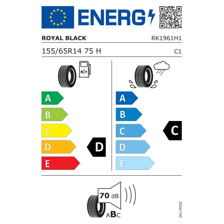 Anvelope vara ROYAL BLACK Royal mile 155/65R14 75H  